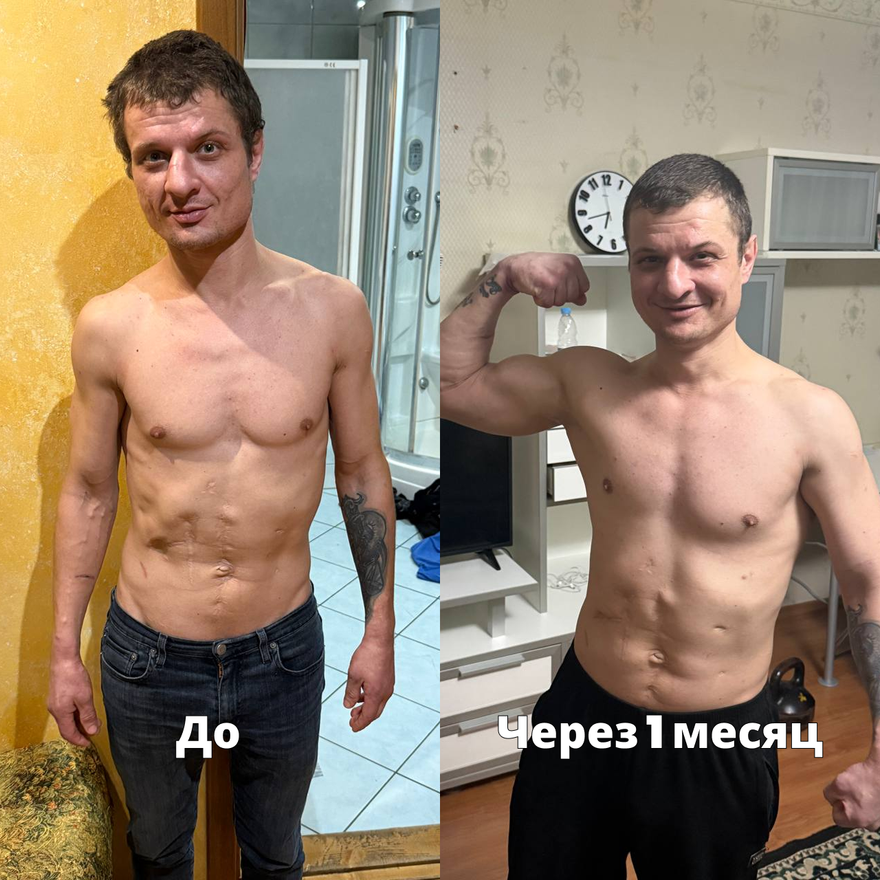 Результаты